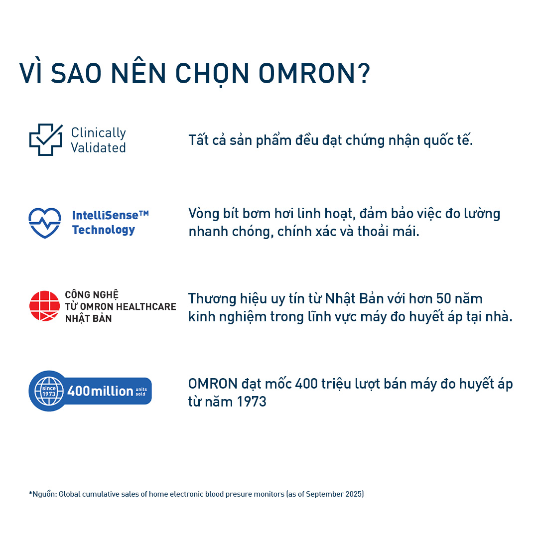 Máy đo huyết áp Omron EZ Power HEM-7183-C chính hãng - Ảnh 3