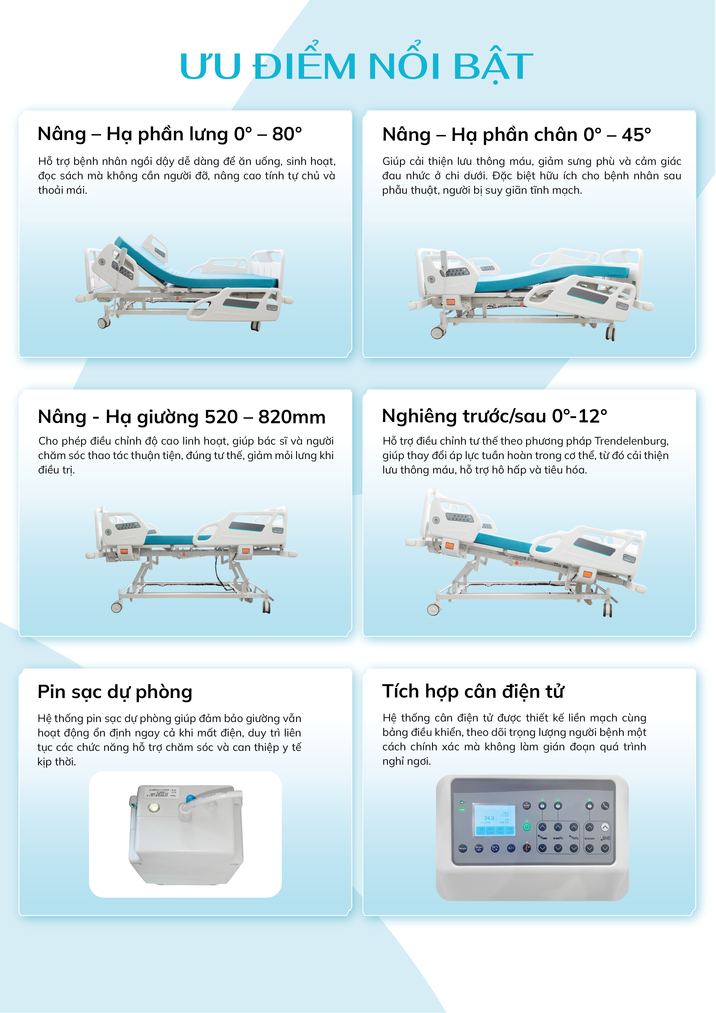 Giường Y Tế Điện Đa Chức Năng ICU ICHIGO IG-HB08ICU - Ảnh 3