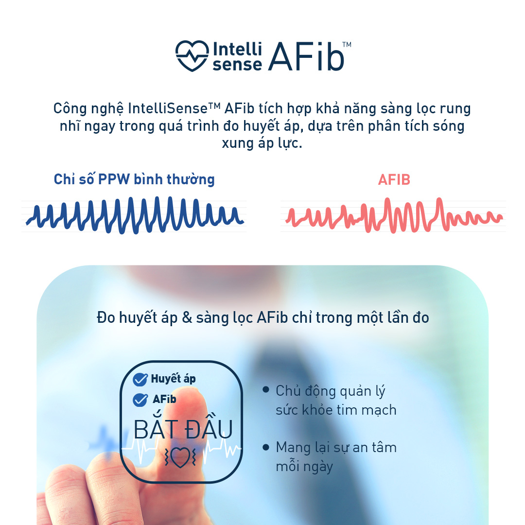 Máy đo huyết áp tự động IQ BT | HEM-7194T1-FL - Ảnh 4