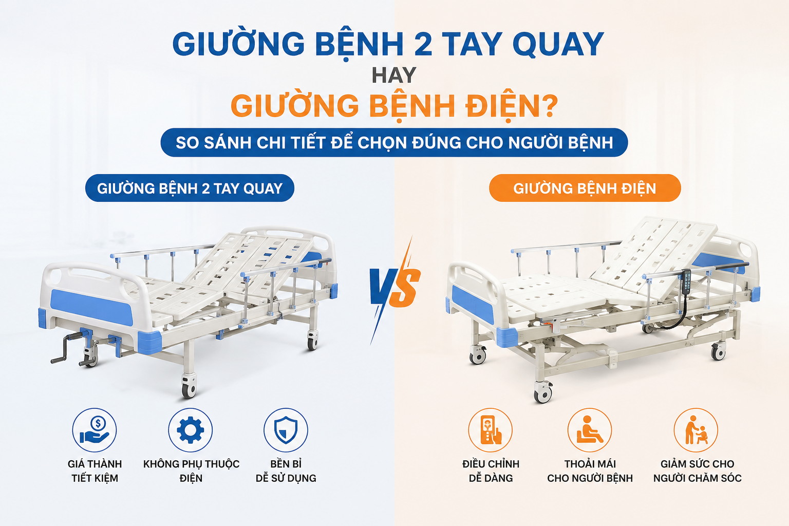 Giường bệnh 2 tay quay hay giường bệnh điện? So sánh chi tiết