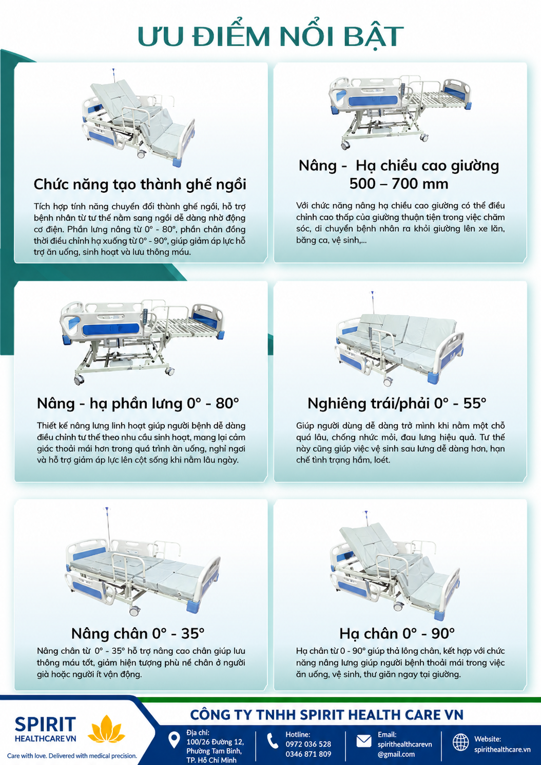 Giường y tế điện đa chức năng nâng hạ chiều cao Chibancare CN-E01B - Ảnh 2