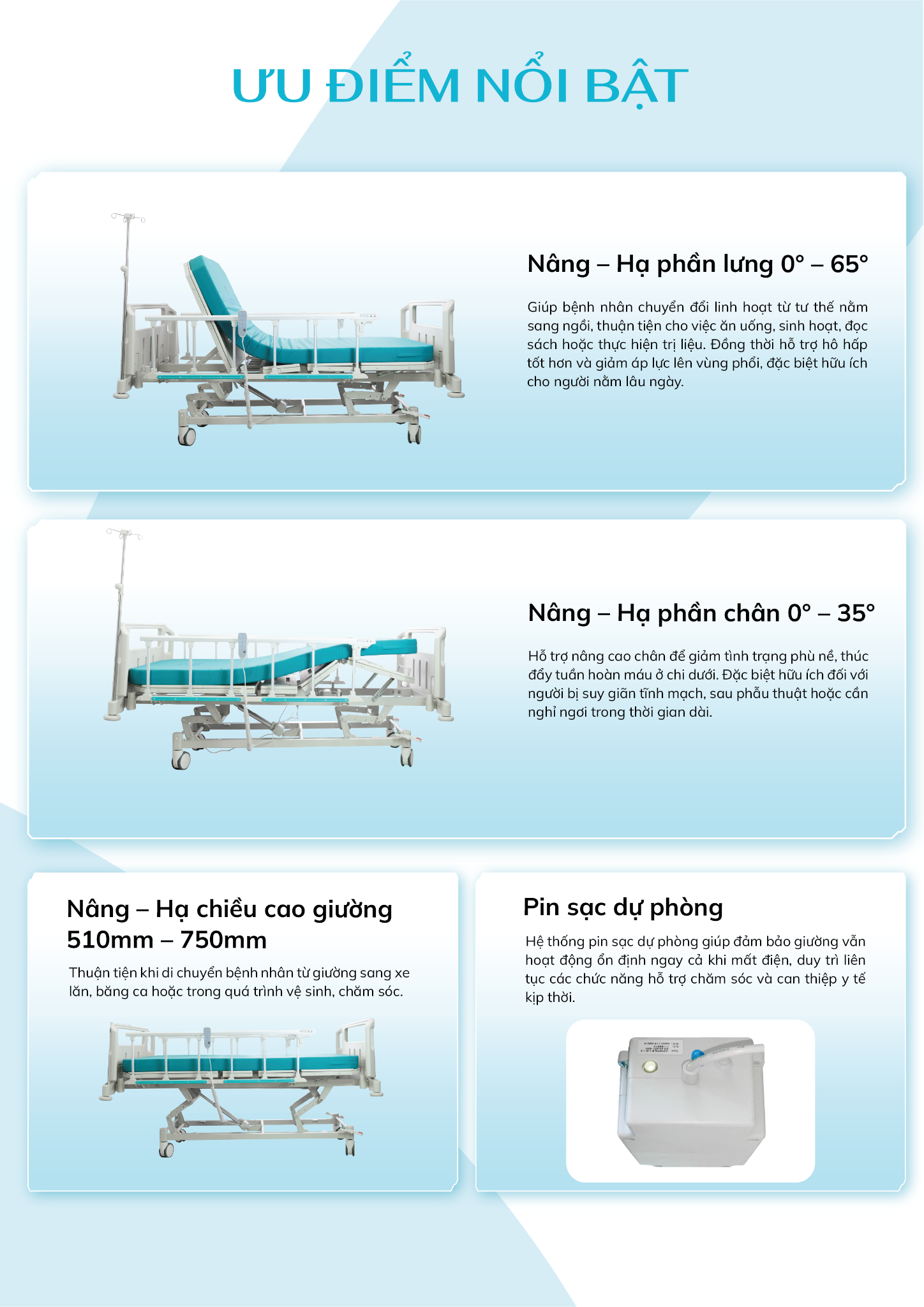 Giường Y Tế Điện 3 Chức Năng IKIGAI GH-D02-5 - Ảnh 2